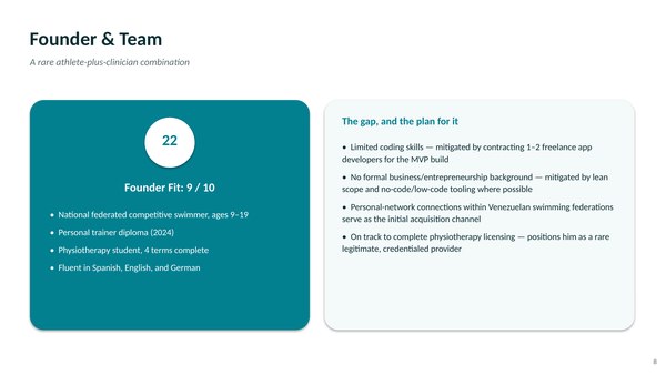 AtletaRecovery pitch deck slide 8