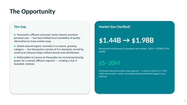 Casaverde pitch deck slide 2