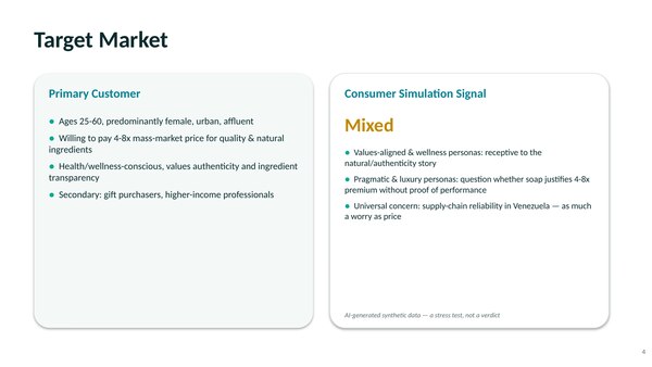 Casaverde pitch deck slide 4
